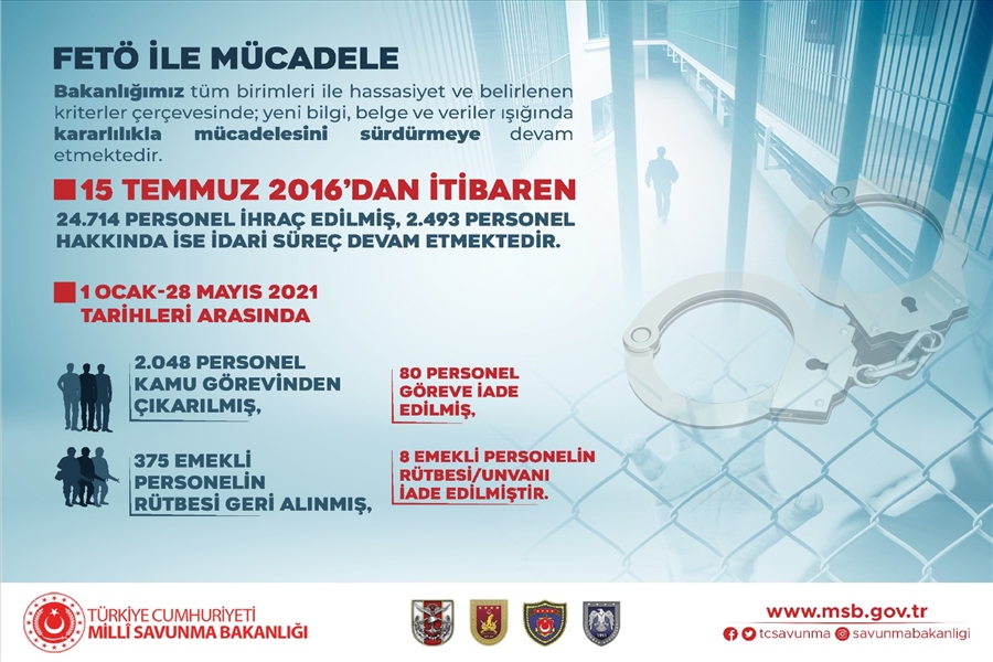 Terörle Mücadele Başta Olmak Üzere Bakanlığımızın Faaliyetlerine İlişkin Basın Bilgilendirmesi Yapıldı